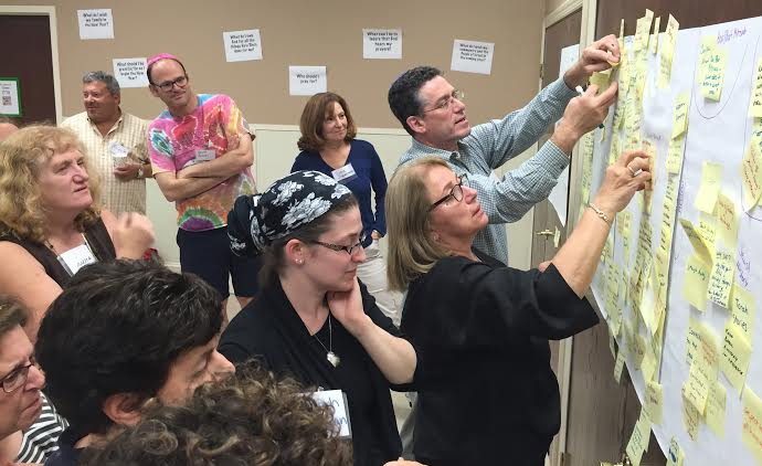 Reimagining Hebrew School Workshop 2015 sept