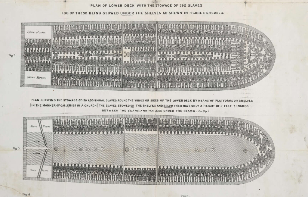 click to enlarge Planning diagram of a slave ship. More info: https://en.wikipedia.org/wiki/Slave_ship